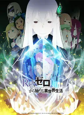 Re：从零开始的异世界生活第二季：菜月昴与爱蜜莉雅的再度冒险，奇幻动画续作