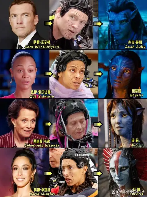 《阿凡达：火与烬》[2025][美国 科幻][萨姆·沃辛顿佐伊·索尔达娜][豆瓣7.6分][网盘云播][无需下载]-土拨鼠网盘库