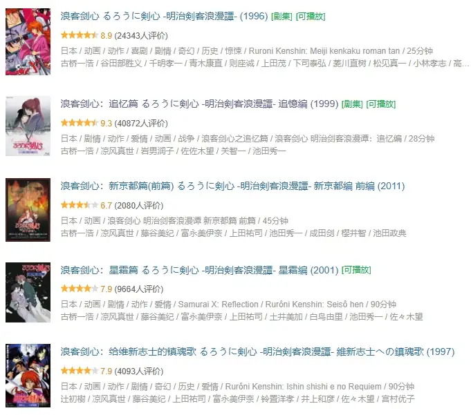 图片[1]-浪客剑心 るろうに剣心 -明治剣客浪漫譚- 【动漫】-土拨鼠网盘库
